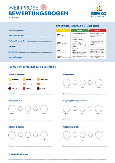GEFAKO Weinbewertungsbogen-Anfänger